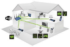WiFi сеть в доме